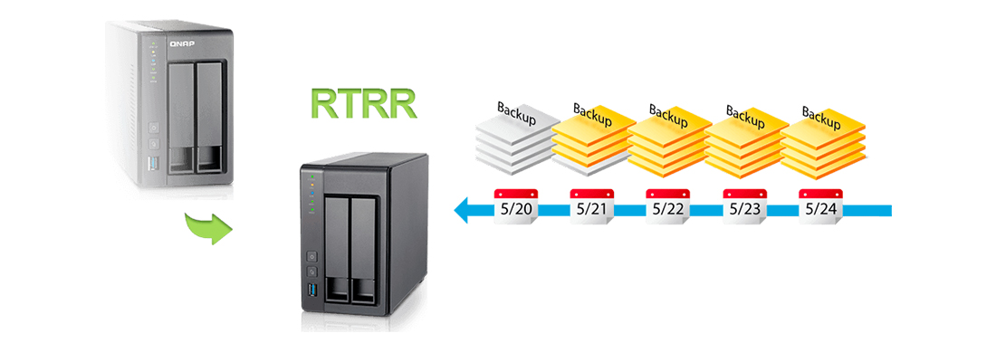 Storage para replicação remota de dados